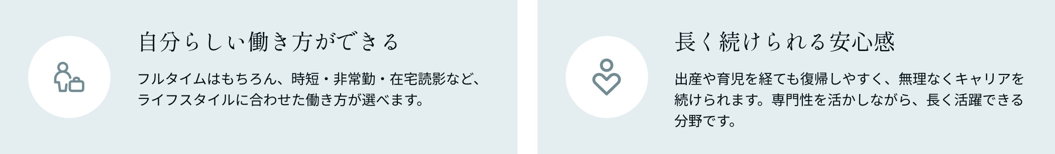 働き方