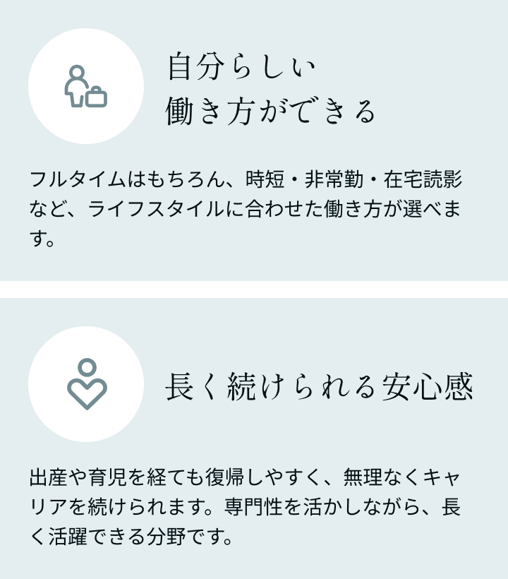 働き方
